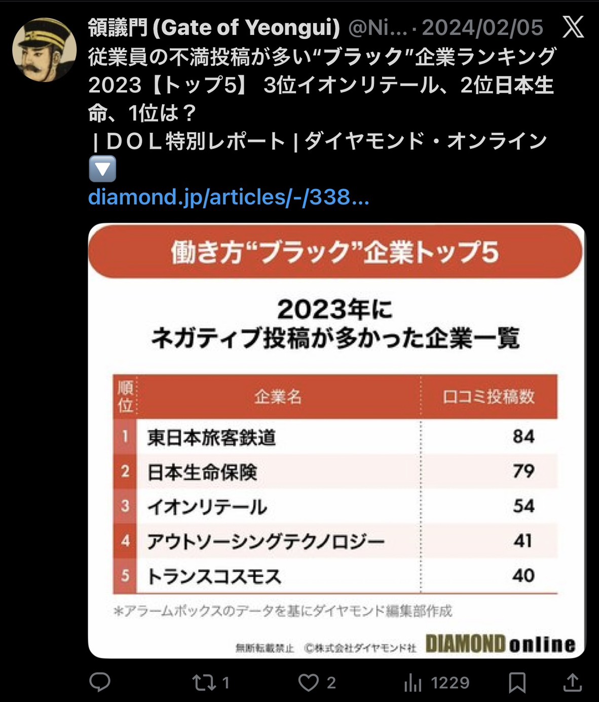 日本生命　ブラック