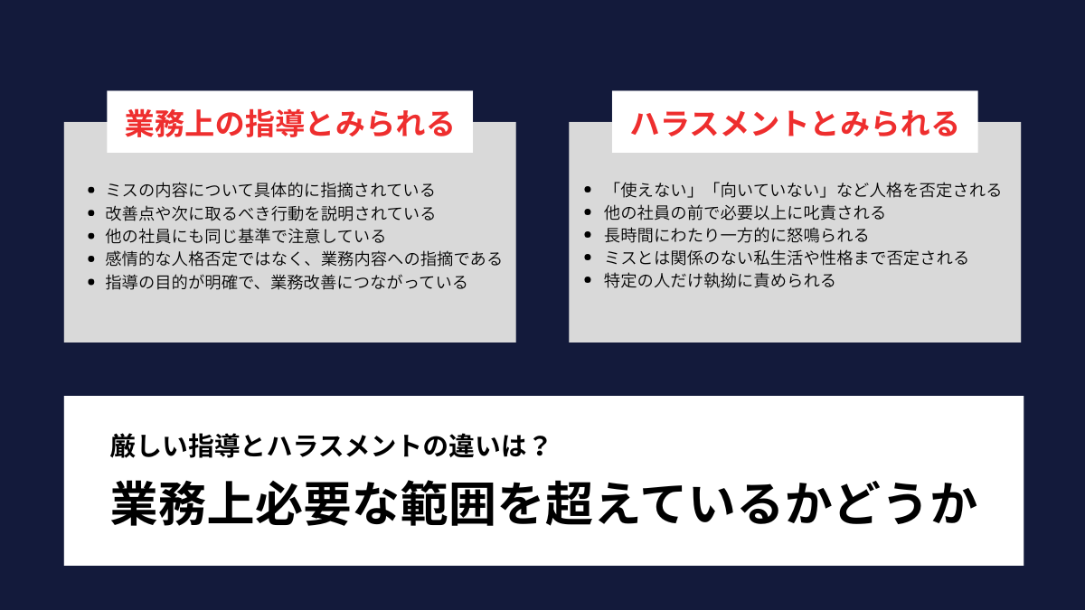 業務上の指導とハラスメントの違いは？