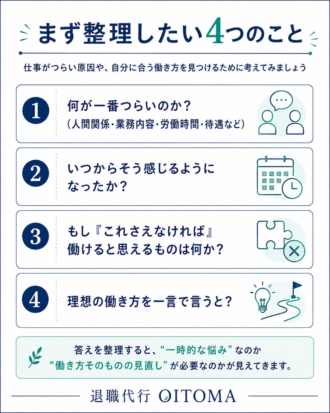 まずせいりしたい4つの事