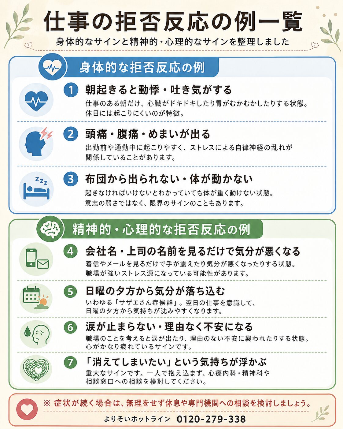 仕事の拒否反応の例一覧