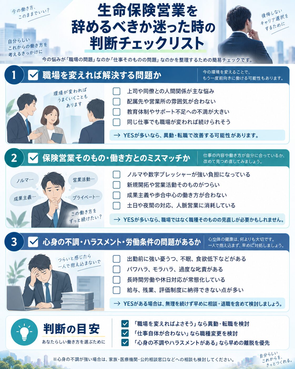 生命保険営業を辞めるべきか迷った時の判断チェックリスト